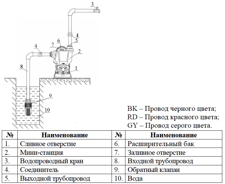 Схема установки рядом со скважиной.jpg